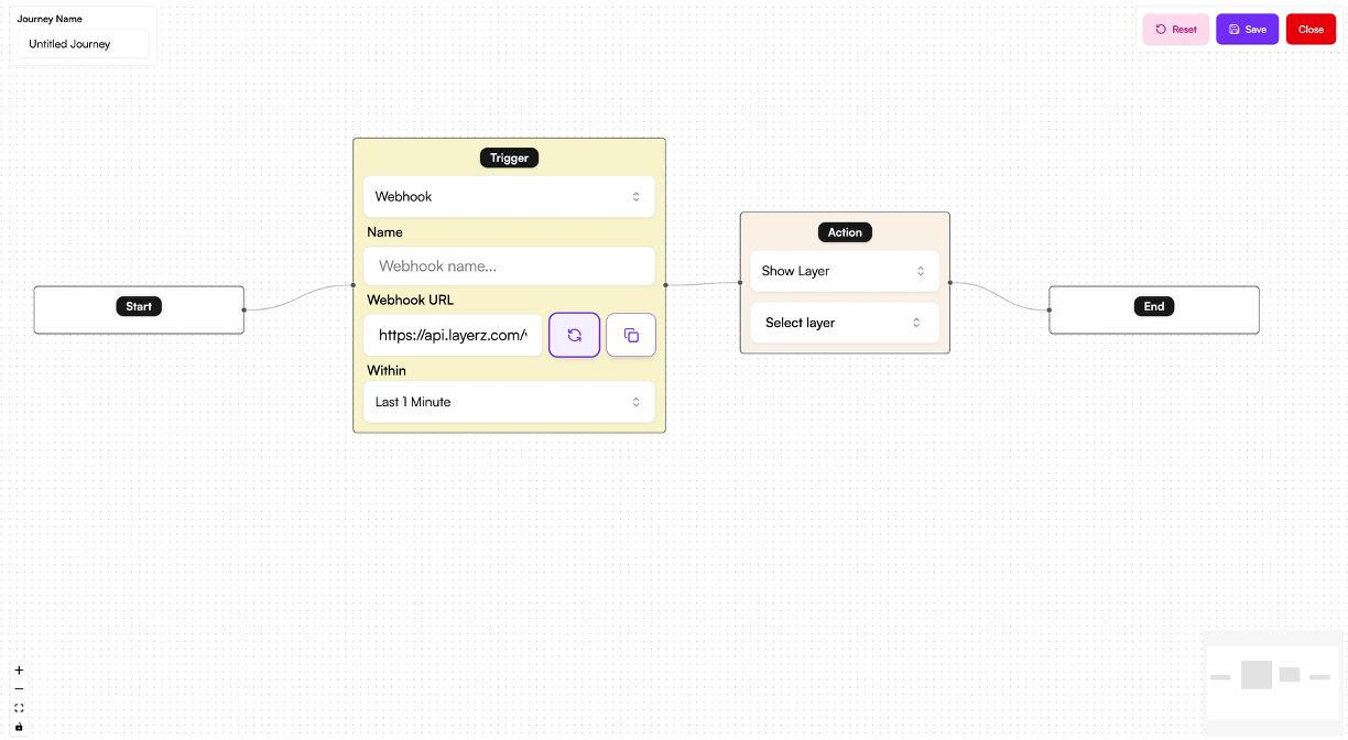 chatwoot-integration